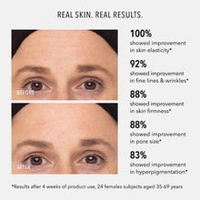 Load image into Gallery viewer, Retinol Routine Booster: 1% Retinol Solution
