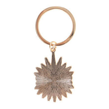 Load image into Gallery viewer, All Seeing Eye Keyring
