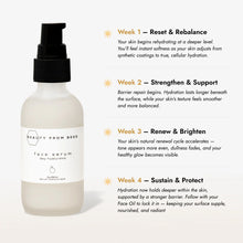 Load image into Gallery viewer, Face Serum (Day, Hyaluronic 2%) - The Boutique by Sour Apple Beauty Bar
