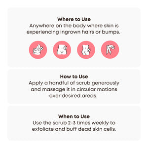 Bushbalm Ingrown Hair Exfoliating Scrub| Watermelon